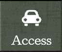 アクセス